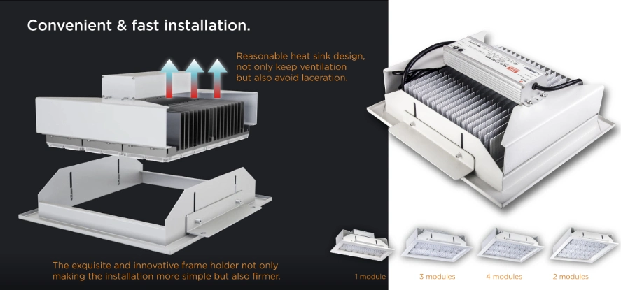 Explosion-Proof IP66 LED Gas Station Canopy Light 50W 100W 150W 200W 240W 180W 120W Flood High Bay Lamp