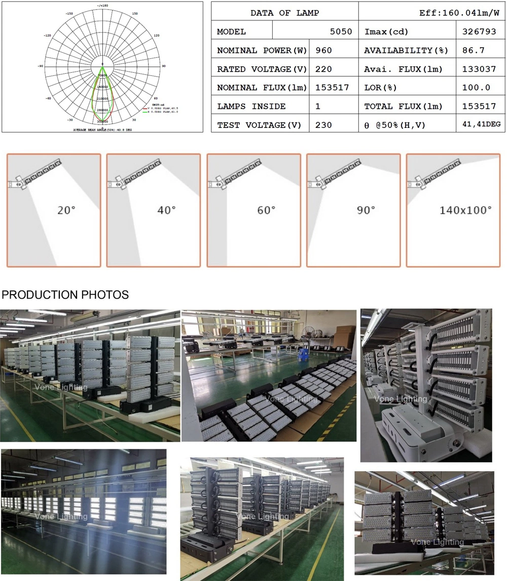 Long Distance Floodlight High Power LED Industrial Stadium Flood Tunnel Lights 240W 360W 480W 720W 960W 1000W 1200W Outdoor Lighting Tennis Court Parking Lot